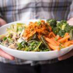 A photo showing a healthy plate preparation. It includes basic food groups such as fruits, vegetables, grains and protein.